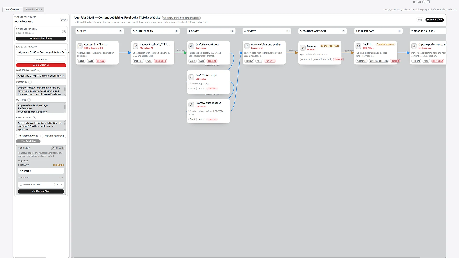 Bản xem trước workflow rõ ràng